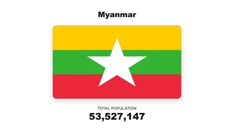 Myanmar population counter increasing with national flag animation Stock Footage 346508459