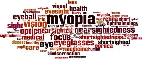 Myopia word cloud: Royalty Free Illustration #83006978