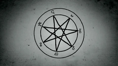 Mystical planetary scheme days of the week ancient astrological medieval 스톡 동영상 99815050