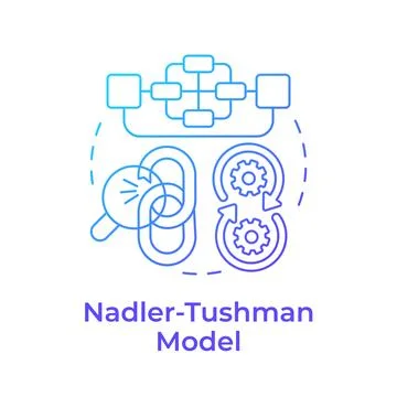 Nadler Tushman model blue gradient concept icon Ilustración de archivo
