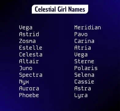 Names that blend the magic of the stars with the elegance of past centuries. Stock Illustration