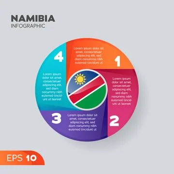 Namibia Infographic Element Stock Illustration