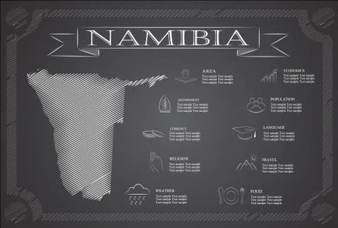 Namibia infographics, statistical data, sights. Stock Illustration