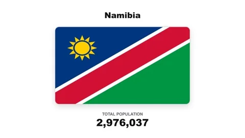 Namibias total population increasing over time animation Stock Footage 346508469