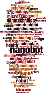 Nanobot word cloud Stock Illustration