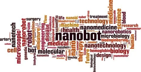 Nanobot word cloud Stock Illustration
