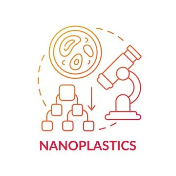 Nanoplastics concept icon 스톡 일러스트