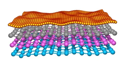 Nanosheets , molecular layers . 3d animation render Stock Footage 154563322
