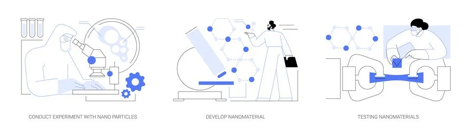 Nanotechnology abstract concept vector illustrations. Stock Illustration