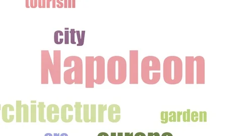 Napoleon Wordcloud Animated On White Background Stock Footage 107244909
