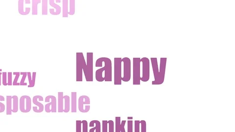 Nappy Word Cloud Animated Isolated On White Stock Footage 103094747