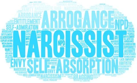 Narcissist Word Cloud Stock Illustration