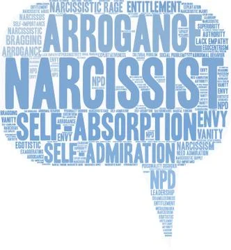 Narcissist Word Cloud イラスト素材