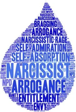 Narcissist Word Cloud Stock Illustration