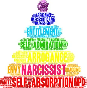 Narcissist Word Cloud 스톡 일러스트