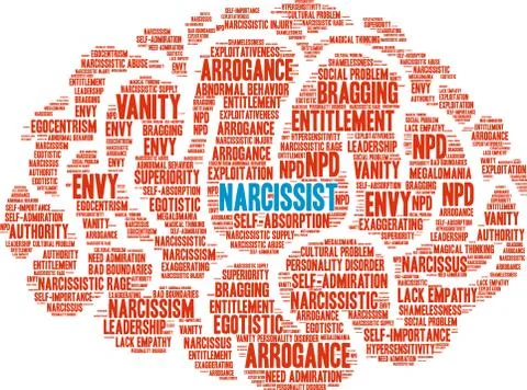 Narcissist Word Cloud Stock Illustration