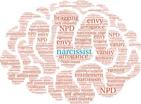 Narcissist Word Cloud イラスト素材