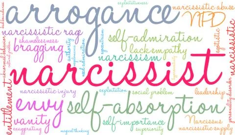 Narcissist Word Cloud イラスト素材
