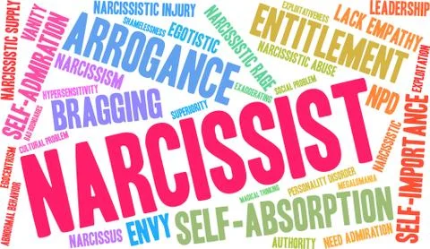 Narcissist Word Cloud イラスト素材