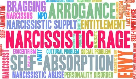 Narcissistic Rage Word Cloud イラスト素材