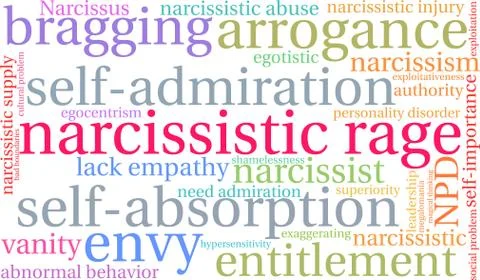 Narcissistic Rage Word Cloud Stock Illustration
