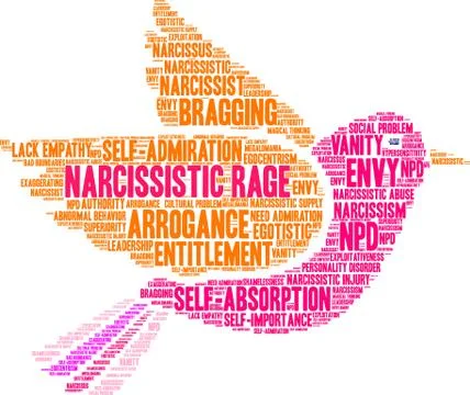 Narcissistic Rage Word Cloud Stock Illustration