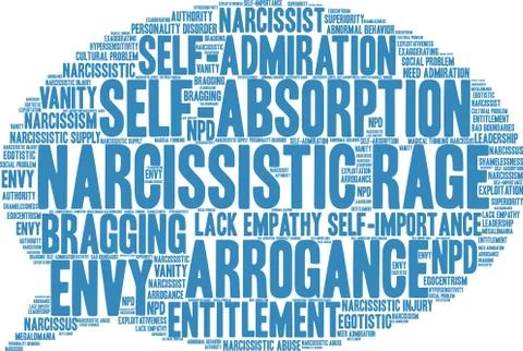 Narcissistic Rage Word Cloud イラスト素材