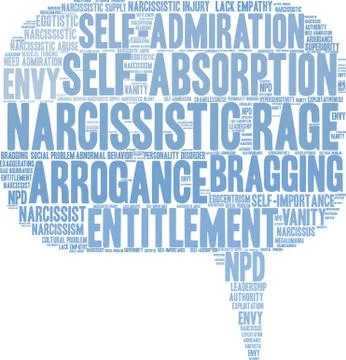 Narcissistic Rage Word Cloud イラスト素材