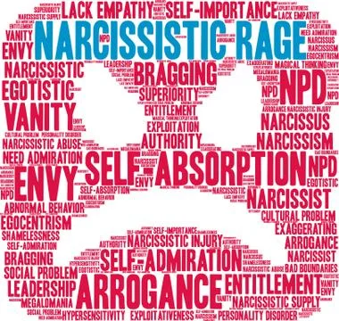 Narcissistic Rage Word Cloud イラスト素材