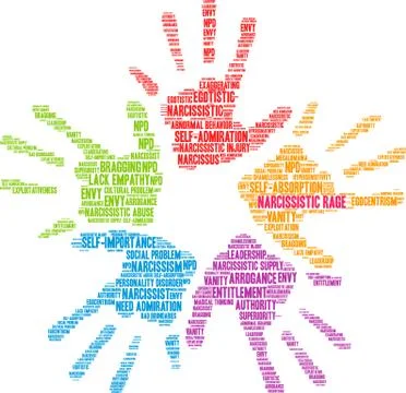 Narcissistic Rage Word Cloud Stock Illustration