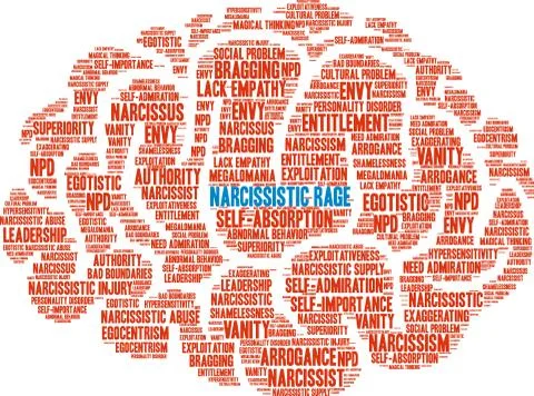 Narcissistic Rage Word Cloud Stock Illustration