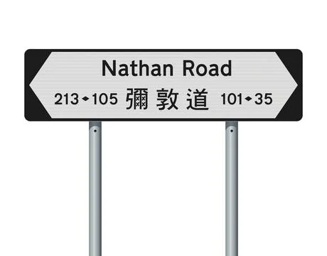 Nathan Road sign Stock Illustration
