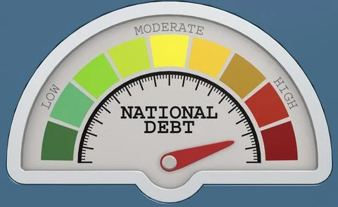 National debt level measuring scale with color indicator Stock Illustration