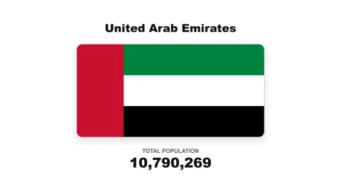 National Flag And Population Data For The United Arab Emirates Stock Footage 344011305