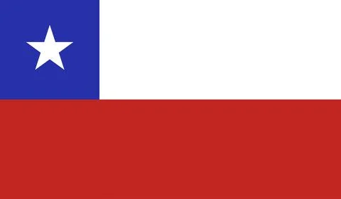National Flag of Chile Vector, Chile Flag Background, Chile sign Illustrazione stock