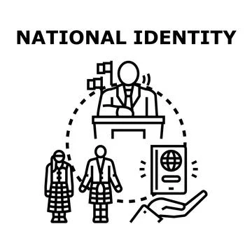 National identity forming elements and community membership Stockillustratie