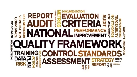 National Quality Framework animated word cloud,animation tag typography loop. Stock-Footage 308423794