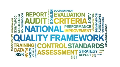 National Quality Framework animated word cloud,animation tag typography loop. Video stock 308423809