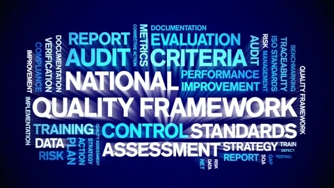 National Quality Framework animated word cloud,animation tag typography loop. Video stock 308423970