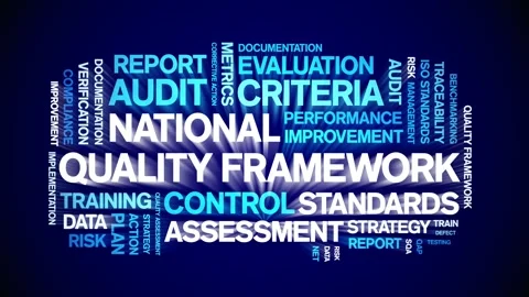 National Quality Framework animated word cloud,animation tag typography loop. Video stock 308423994
