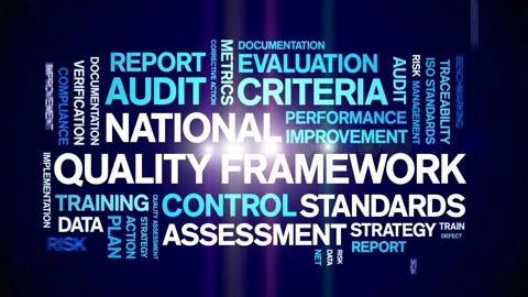 National Quality Framework animated word cloud,animation tag typography loop. Video stock 308424041