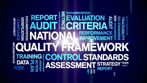 National Quality Framework animated word cloud,animation tag typography loop. Video stock 308424114