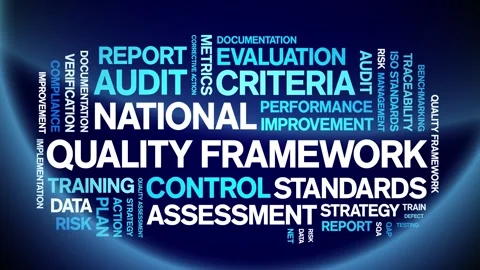 National Quality Framework animated word cloud,animation tag typography loop. Video stock 308424319