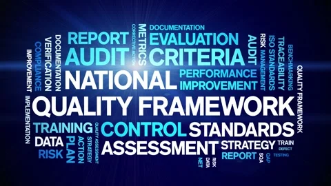 National Quality Framework animated word cloud,animation tag typography loop. Video stock 308424541