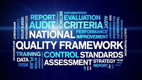National Quality Framework animated word cloud,animation tag typography loop. Video stock 308424566