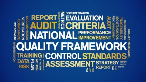 National Quality Framework animated word cloud,animation tag typography loop. Video stock 308424743