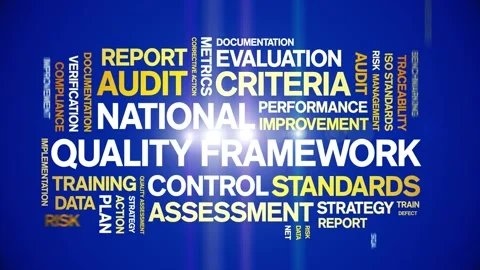 National Quality Framework animated word cloud,animation tag typography loop. Video stock 308424870