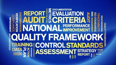 National Quality Framework animated word cloud,animation tag typography loop. Video stock 308424956