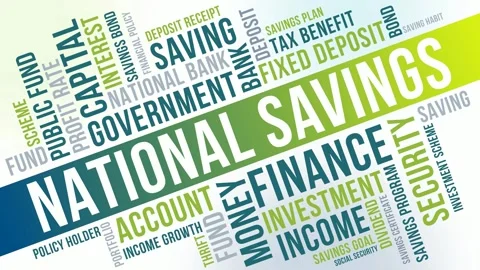 National Savings Word Cloud Animation for Government Investments Bonds Tax .. Stock Footage 341552004