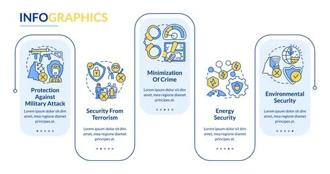 National security and protection rectangle infographic template Illustrazione stock